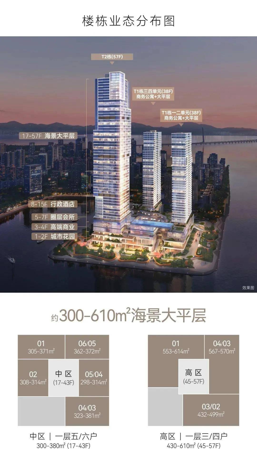 线小时电话_营销中心地址户型备案价开元棋牌app华侨城新玺售楼处电(图5)